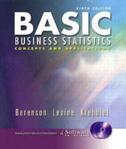 Basic Business Statistics