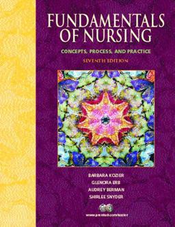 Fundamentals of Nursing Fundamentals of Nursing