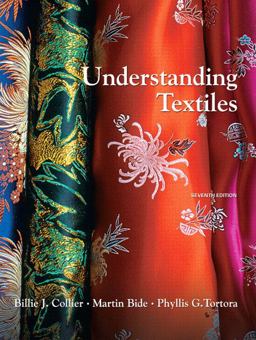 Understanding Textiles 7th 9780131187702 Front Cover