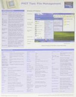 PHIT Tips-File Management