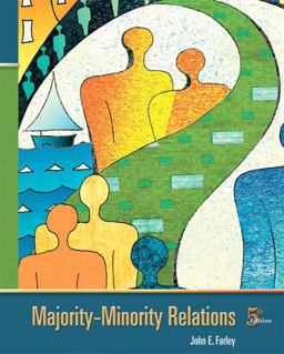 Majority-Minority Relations