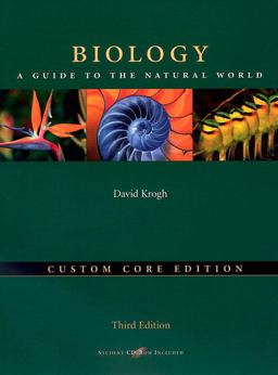 Biology