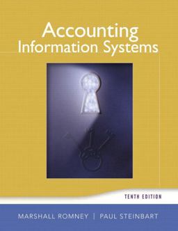 Accounting Information Systems Accounting Information Systems
