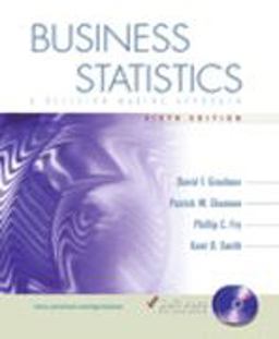 Business Statistics Business Statistics