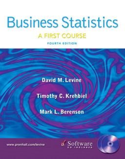 Business Statistics