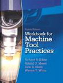 Machine Tool Practices