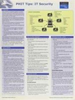 PHIT Tip