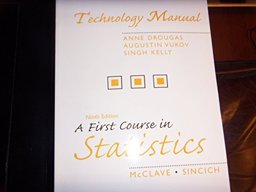 Technology Manual