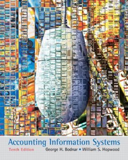 Accounting Information Systems Accounting Information Systems
