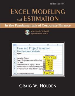 Excel Modeling in the Fundamentals of Corporation Finance 3rd 9780132079891 Front Cover