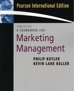 Framework for Marketing Management