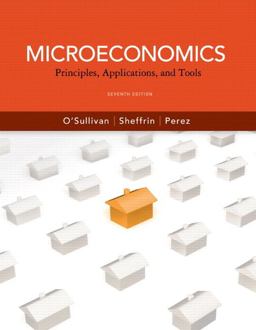 Microeconomics