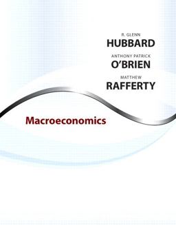 Macroeconomics