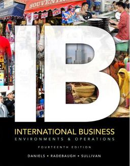 IB-International Business IB-International Business