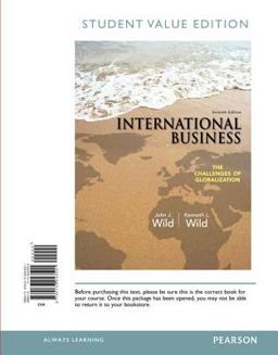International Business