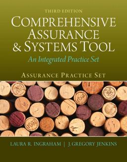 Assurance Practice Set for Comprehensive Assurance and Systems Tool (CAST)
