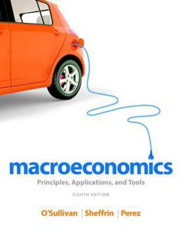 Macroeconomics