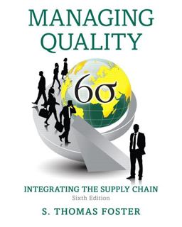 Managing Quality Managing Quality