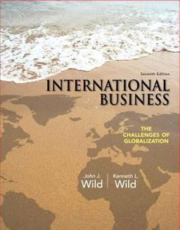 International Business