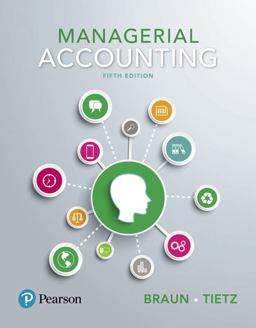 Managerial Accounting Managerial Accounting
