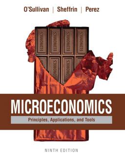 Microeconomics