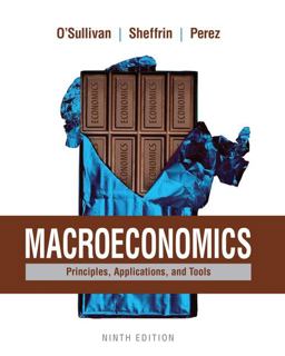 Macroeconomics