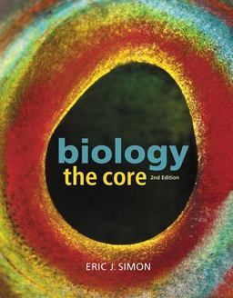 Biology