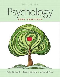 Revel for Psychology