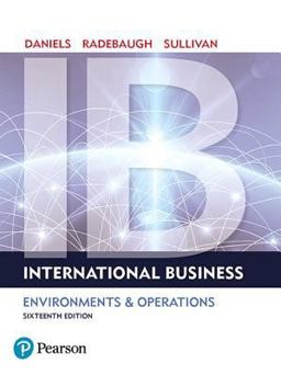 International Business International Business