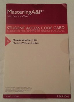 Human Anatomy Human Anatomy