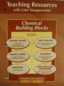 Chemical Building Blocks