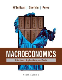 Macroeconomics