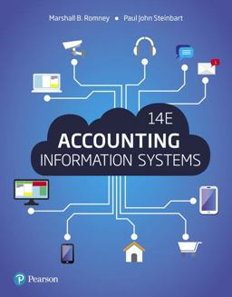 Accounting Information Systems Accounting Information Systems