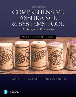 Comprehensive Assurance and Systems Tool (CAST) -- Assurance Practice Set