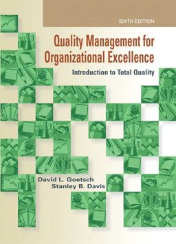 Quality Management for Organizational Excellence