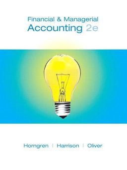 Financial and Managerial Accounting, Chapters 1-15