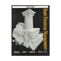 Basic Financial Management