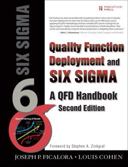 Quality Function Deployment and Six Sigma