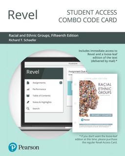Revel for Racial and Ethnic Groups -- Combo Access Card