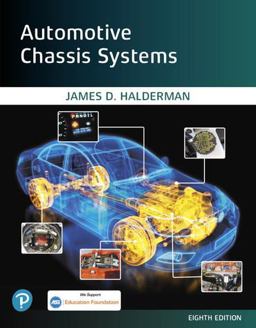 Automotive Chassis Systems