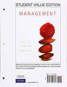 Management Management