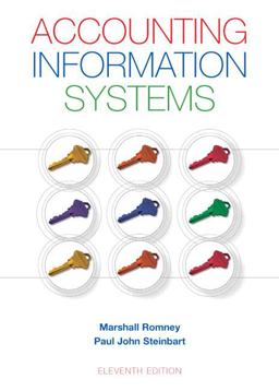 Accounting Information Systems