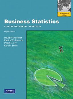 Business Statistics Business Statistics