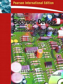 Electronic Devices Electronic Devices