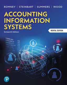 Accounting Information Systems