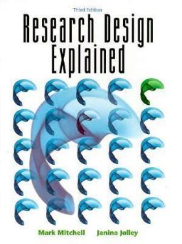 Research Design Explained