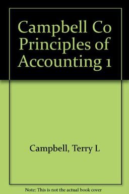 Campbell Co Principles of Accounting 1 Campbell Co Principles of Accounting 1