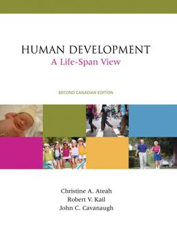 Human Development Human Development