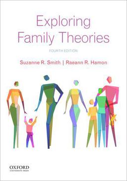 Exploring Family Theories 4th 9780190297268 Front Cover