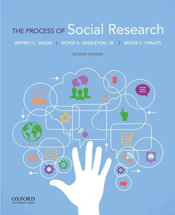 Process of Social Research 2nd 9780190876654 Front Cover